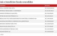 Empresas multadas pelo Ibama acumulam R$ 9 bi em benefícios fiscais