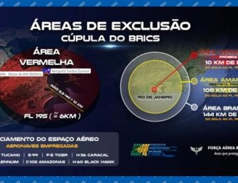 Governo define regras para aéreo no BRICS 2025