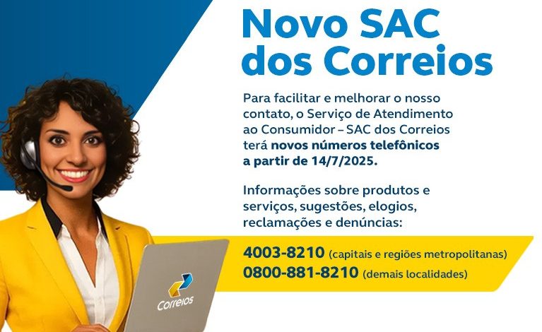 Correios implanta melhorias na central de atendimento aos usuários